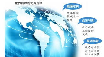 國家電網(wǎng) 以網(wǎng)絡(luò)技術(shù)創(chuàng)新驅(qū)動(dòng)清潔能源奉獻(xiàn)，共筑和諧社會(huì)未來